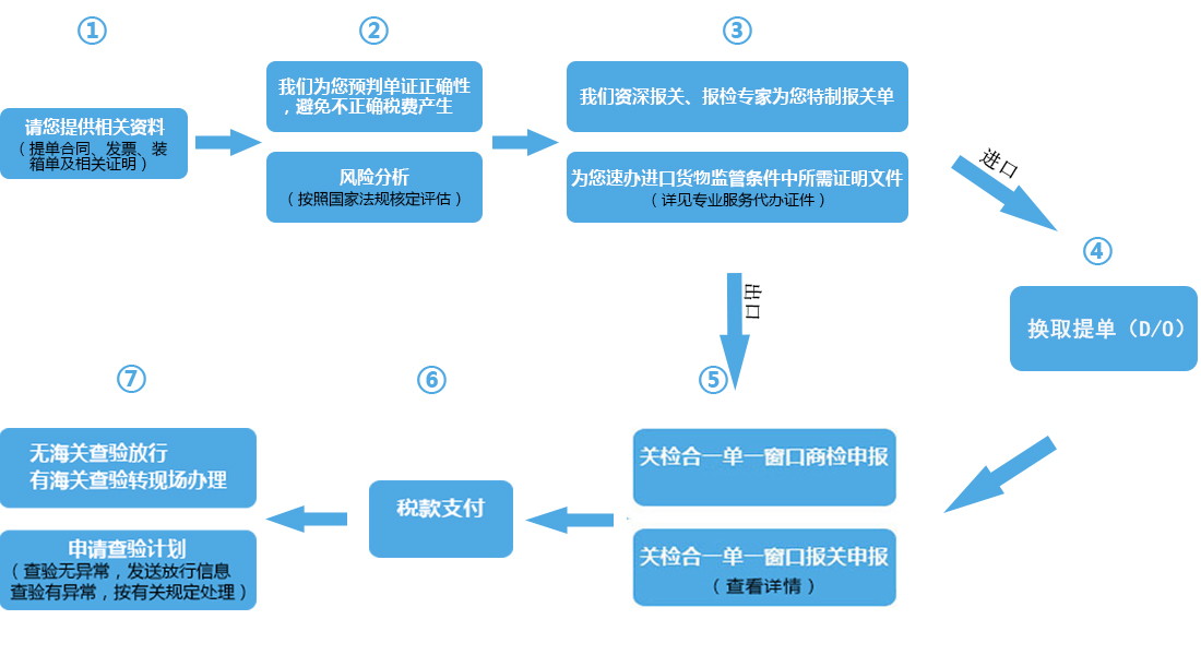 &#38647;&#31454;&#25216;&#40;&#20013;&#22269;&#41;&#23448;&#26041;&#32593;&#31449;&#45;&#30331;&#24405;&#20837;&#21475;