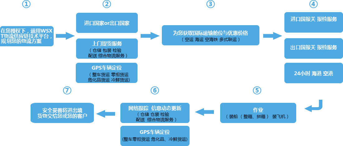 &#38647;&#31454;&#25216;&#40;&#20013;&#22269;&#41;&#23448;&#26041;&#32593;&#31449;&#45;&#30331;&#24405;&#20837;&#21475;
